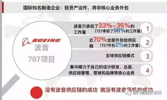 成建制企业入厂物流管理初探