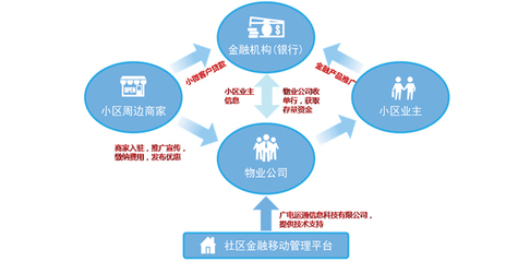 广电运通|GRGBanking 以创新科技推动冷藏仓储革新，便利人类生活